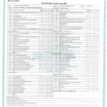 Why do we need a transcript certificate